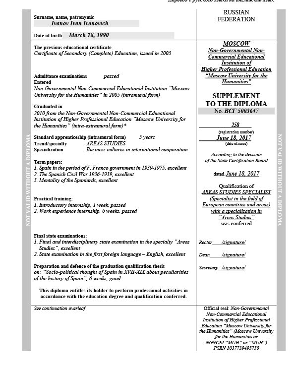 Пример оформления диплома на английский язык