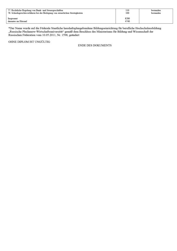 Перевод диплома на немецкий